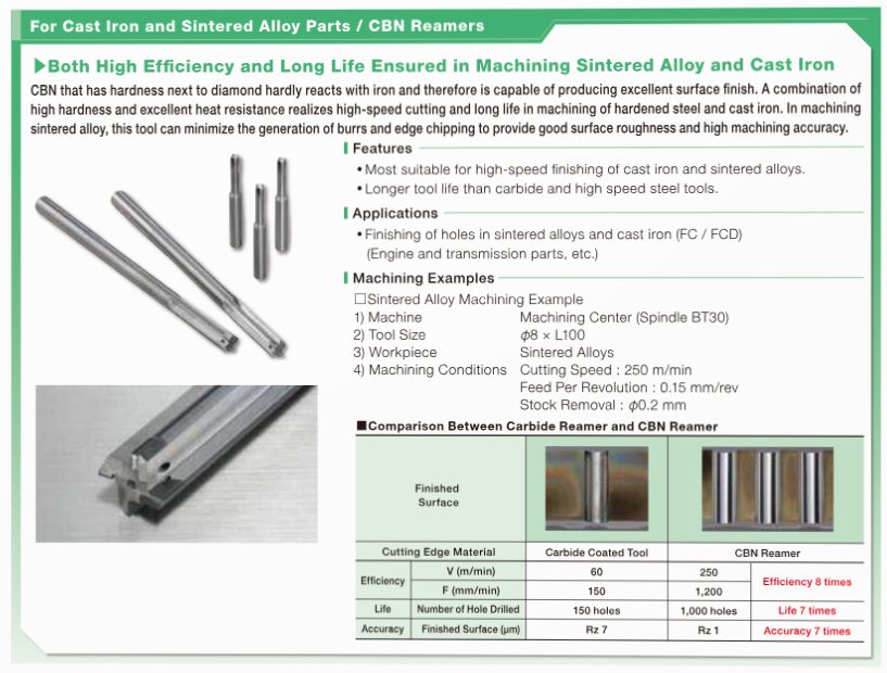 Sintered alloy/cast iron CBN reamer - Sumipol