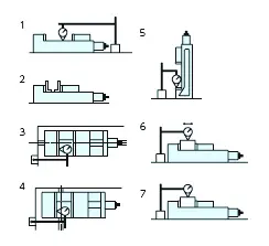 LOCK-TIGHT PRECISION MACHINE VISES TYPE L - Sumipol