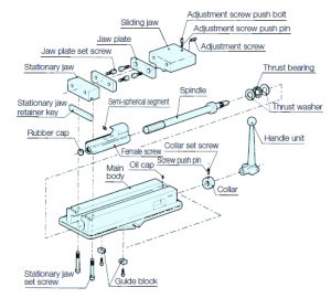 Lock-TIght CV Precision Machine Vise, Nabeya