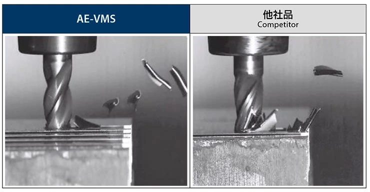 Anti-Vibration Carbide End Mill - AE-VMS - Sumipol