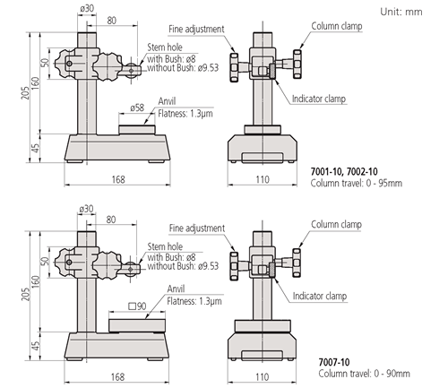 Dial Gage Stand - Sumipol