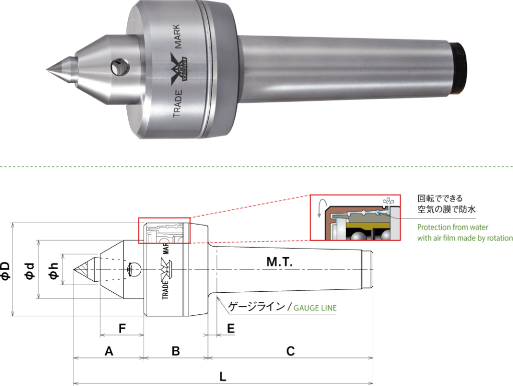 KFL KABUTO FINELIVE CENTER - NC LATHE WATERPROOF - Sumipol